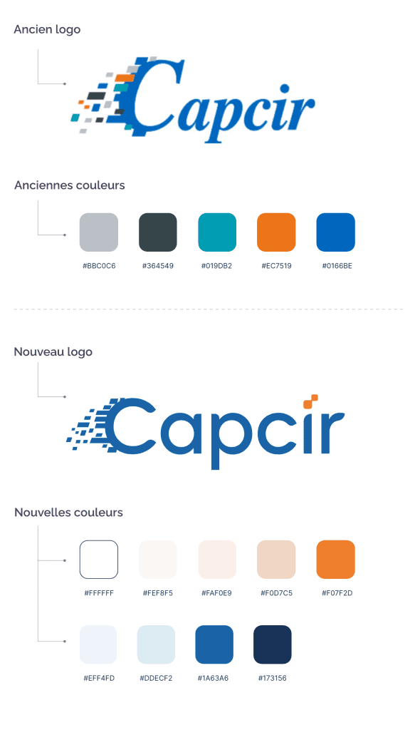 L'évolution de la Charte et du Logo de Capcir : vers des couleurs plus chaudes et un logo plus moderne !