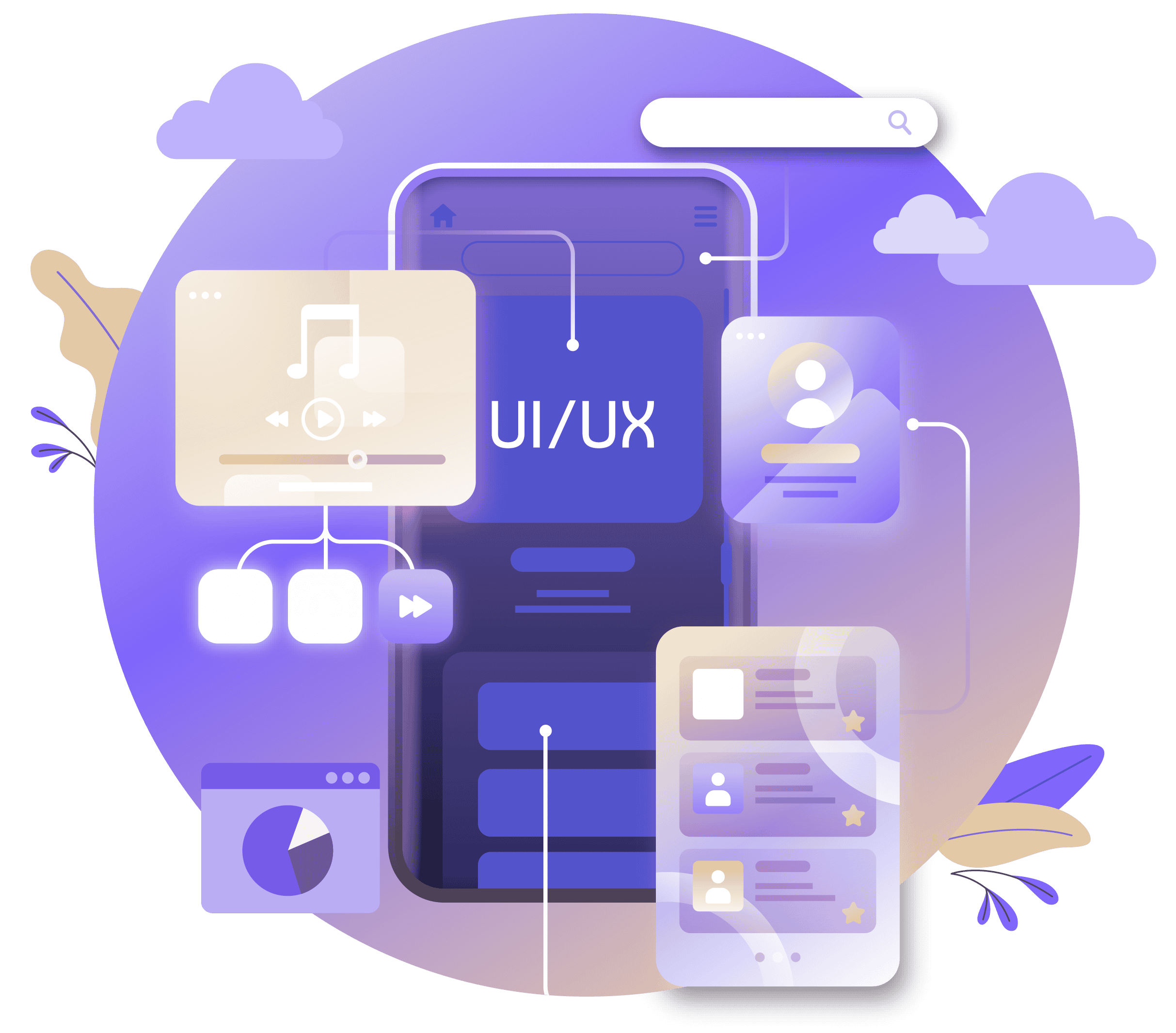 UX and UI 