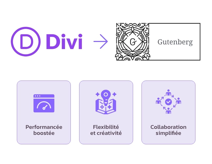 Performancée boostée, Flexibilité et créativité, Collaboration simplifiée