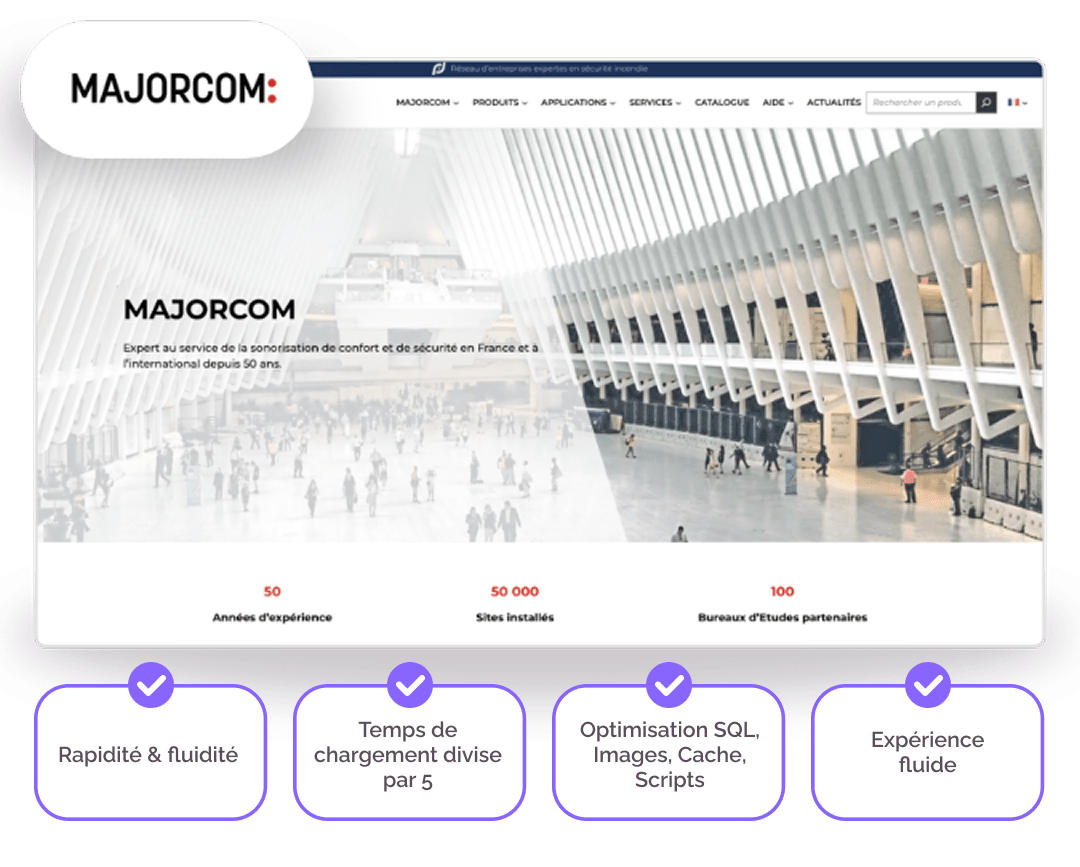 Rapidité & fluidité, Temps de chargement divise par 5, Optimisation SQL, Images, Cache, Scripts, Expérience fluide